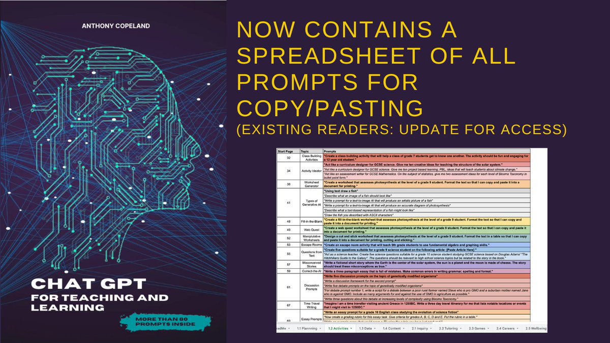 First review in! A generous 4* considering they'd discovered that prompts can't be easily copy/pasted thanks to Amazon's restrictions. To remedy this, the book now gives you access to a spreadsheet containing every prompt I use (+ more), ready for copying! amazon.com/ChatGPT-Teachi…