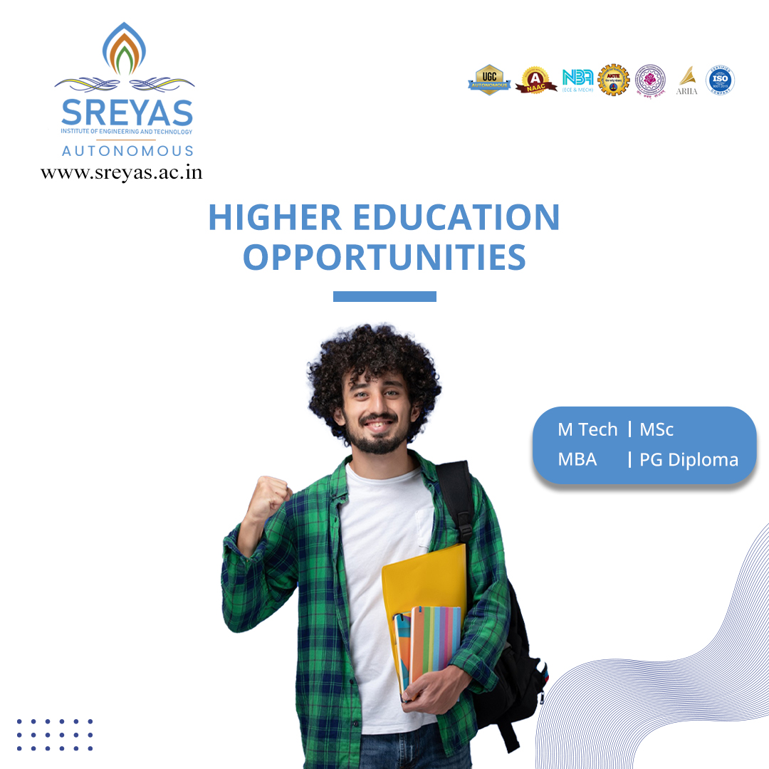 sreyasinstitute's tweet image. Get a chance in Top Universities and Colleges Abroad
Stanford University
Harvard University
Yale University
University of Pennsylvania
King’s College London

#cseds #datascience #students #sreyas #higher #studies #ms #usa #sreyasstudents #topjobs #placements