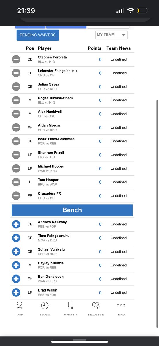 Ed_Swart10's tweet photo. @FantasyRugDraft @Draftrugby what do you guys think? #ratemydraft #mckenzieisabustleague https://t.co/gRsg0j1cj6