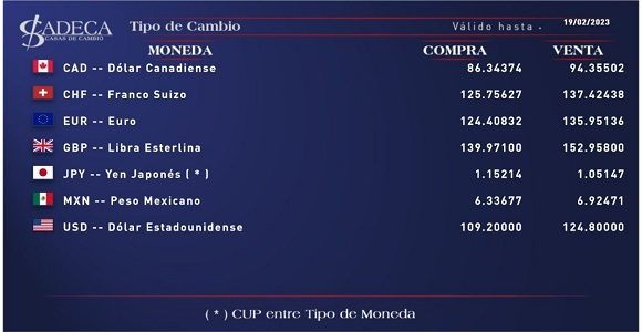 Tasas vigentes en el mercado cambiario cubano. Cierre 19 de febrero de 2023
