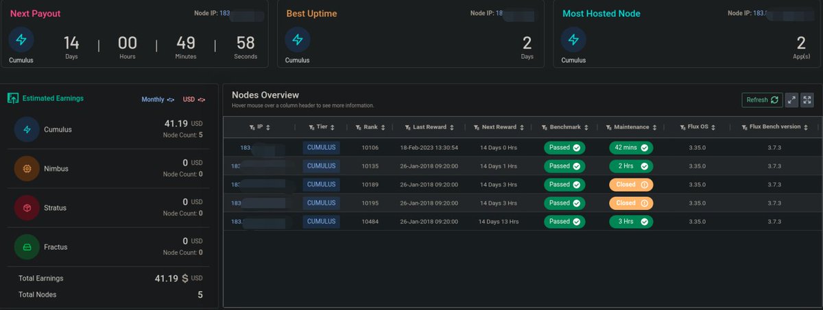 COTX Networks tweet media