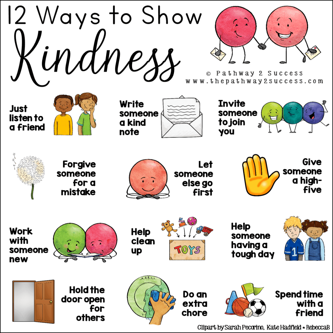 bbray27's tweet photo. A3. When you start modeling projects that spread kindness, the kids want to do them. Ask them what and how they could spread kindness throughout the school. #BuildHOPEedu https://t.co/nsnEavD6kM
