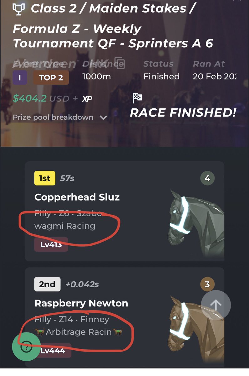 Things were going well with a win in the EF and then you run into a couple of stables who seem to know what they are doing 🤷‍♂️ @wagmiRacing and <a href="/ArbitrageRacin/">Arbitrage Racing</a>