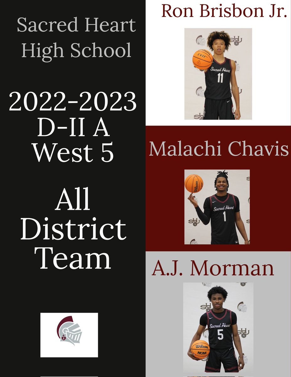 SHJHS Boys Basketball (@shjhsbball) on Twitter photo Congratulations to our guys!!!
<a href="/JrBrisbon/">Ron Brisbon Jr</a> <a href="/MD_Clarity/">Malachi Chavis</a> <a href="/AMorman_5/">AJ Morman</a> <a href="/Nickdatruth/">Nick beauregard</a> <a href="/PrepHoopsTN/">Prep Hoops Tennessee</a> <a href="/GCSportsWriter/">Michael Odom</a> <a href="/731preps/">JacksonPost</a> <a href="/BCATHOOPS/">BCAT</a> <a href="/TSSAA/">TSSAA</a> Congratulations to our guys!!!
<a href="/JrBrisbon/">Ron Brisbon Jr</a> <a href="/MD_Clarity/">Malachi Chavis</a> <a href="/AMorman_5/">AJ Morman</a> <a href="/Nickdatruth/">Nick beauregard</a> <a href="/PrepHoopsTN/">Prep Hoops Tennessee</a> <a href="/GCSportsWriter/">Michael Odom</a> <a href="/731preps/">JacksonPost</a> <a href="/BCATHOOPS/">BCAT</a> <a href="/TSSAA/">TSSAA</a>