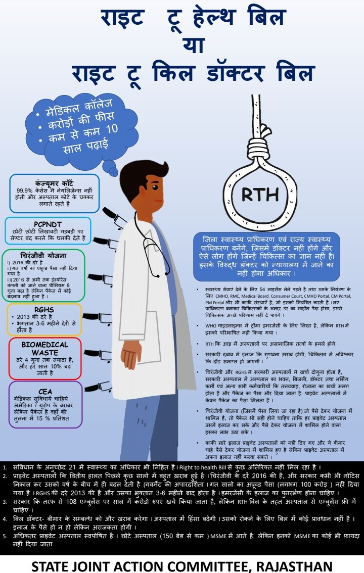 jaipurarun's tweet photo. #RightToHealthBill
#RightToHealthBillFraud
#RightToKillDoctor
#SaveDoctor
@PMOIndia @mansukhmandviya @VasundharaBJP @WHO @BJP4India @AshwiniUpadhyay @UPCHAR4 https://t.co/hP5iodp9Xb