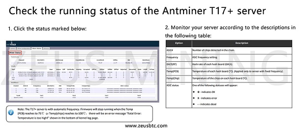 zeus_mining's tweet image. It only takes two steps to easily check the running status of the Antminer T17+ server. More T17+ maintenance knowledge:
zeusbtc.com/manuals/user-m…
#statu #AntminerT17+ #zeusmining