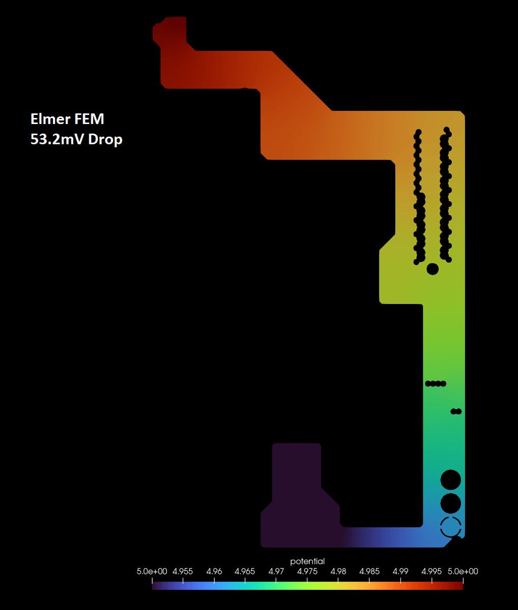 Open-source vs. commercial simulation tool. While the setup time for the open-source tool was much longer, the output accuracy for a DC PDN simulation is on par with the professional tool. Comparison with real world measurement will follow