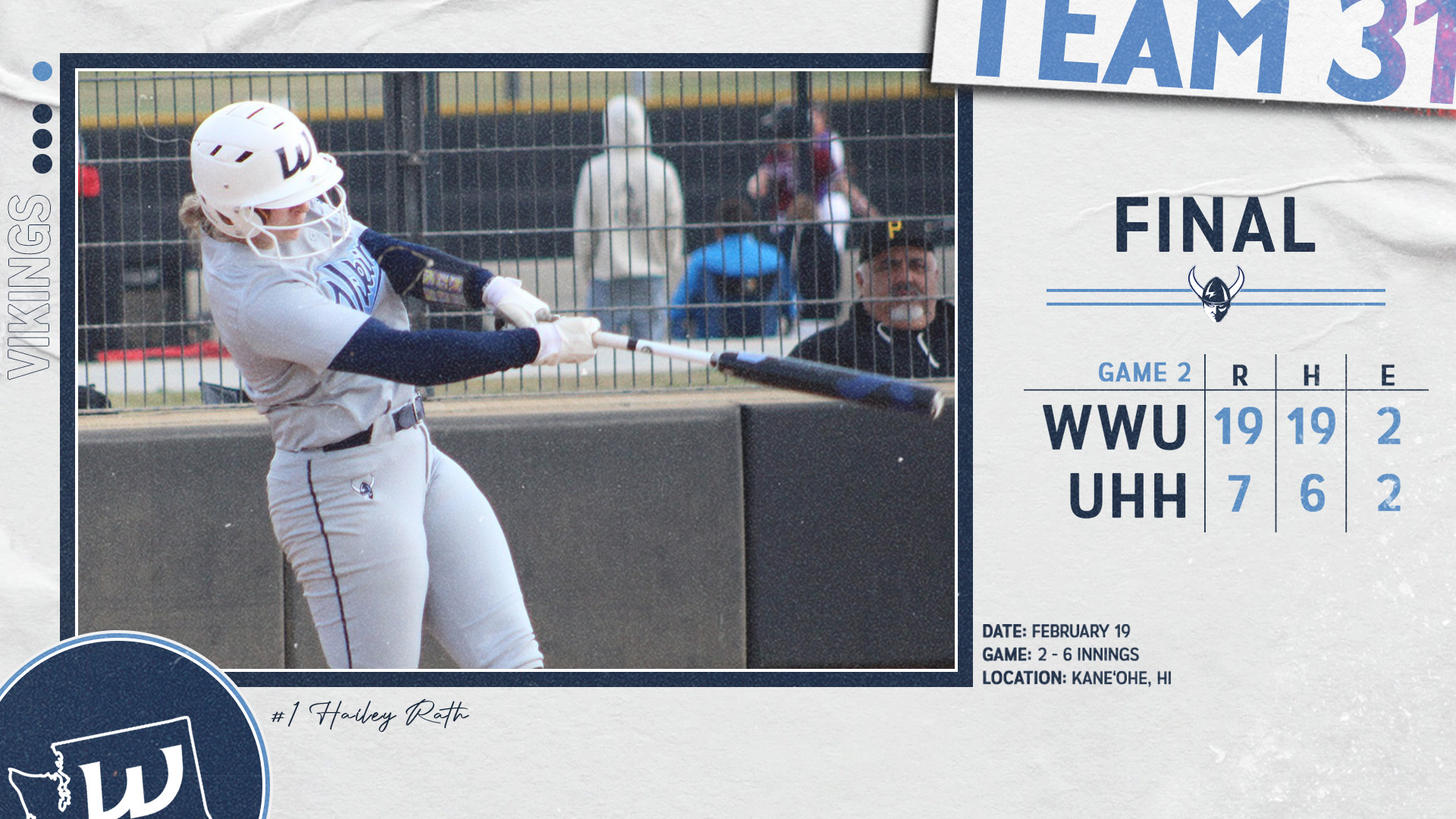 WWU Athletics on Twitter "SB🥎 The WWU_Softball bats break out in a