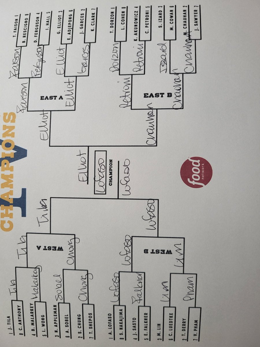 Ashley Rotellini tweet media