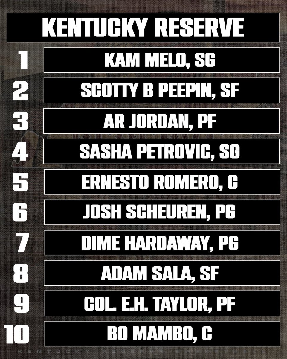 Beyond excited to be drafted to the Kentucky Reserve!!!! Jazzed as hell to play for a coaching staff that I know will help us all bring about our fullest potential!!! We’ve got a great squad that’s gonna take the GSB league by storm!