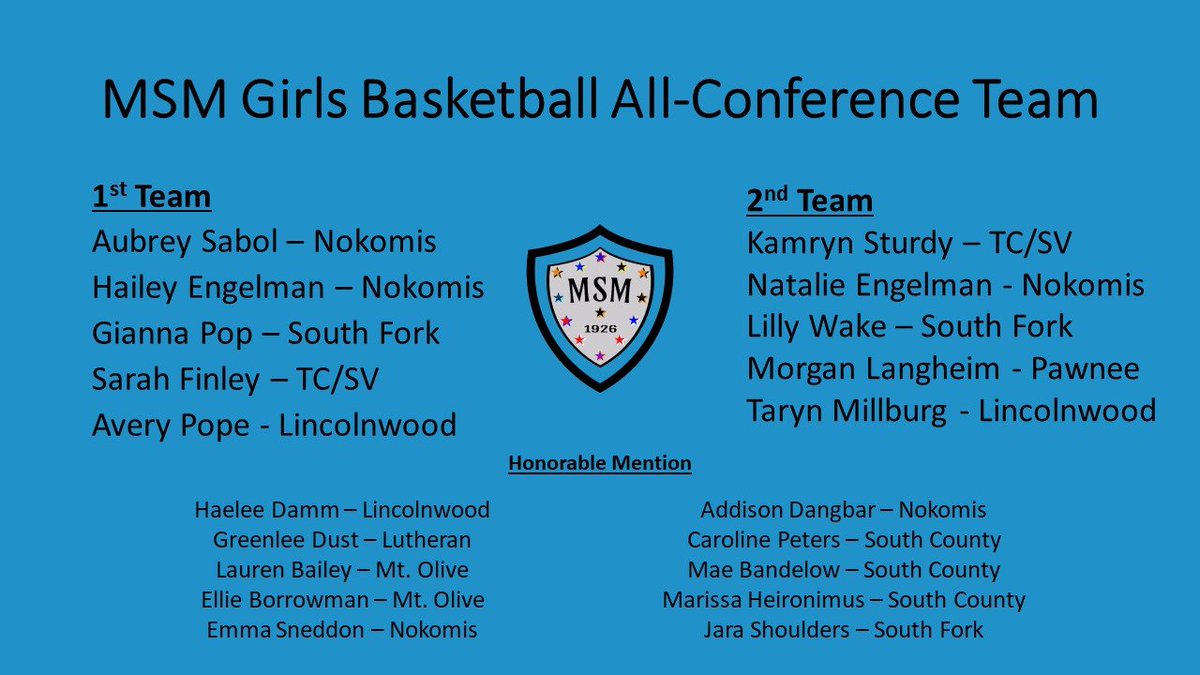 2022-2023 MSM Girls Basketball All-Conference Teams
Congrats to all the players!!