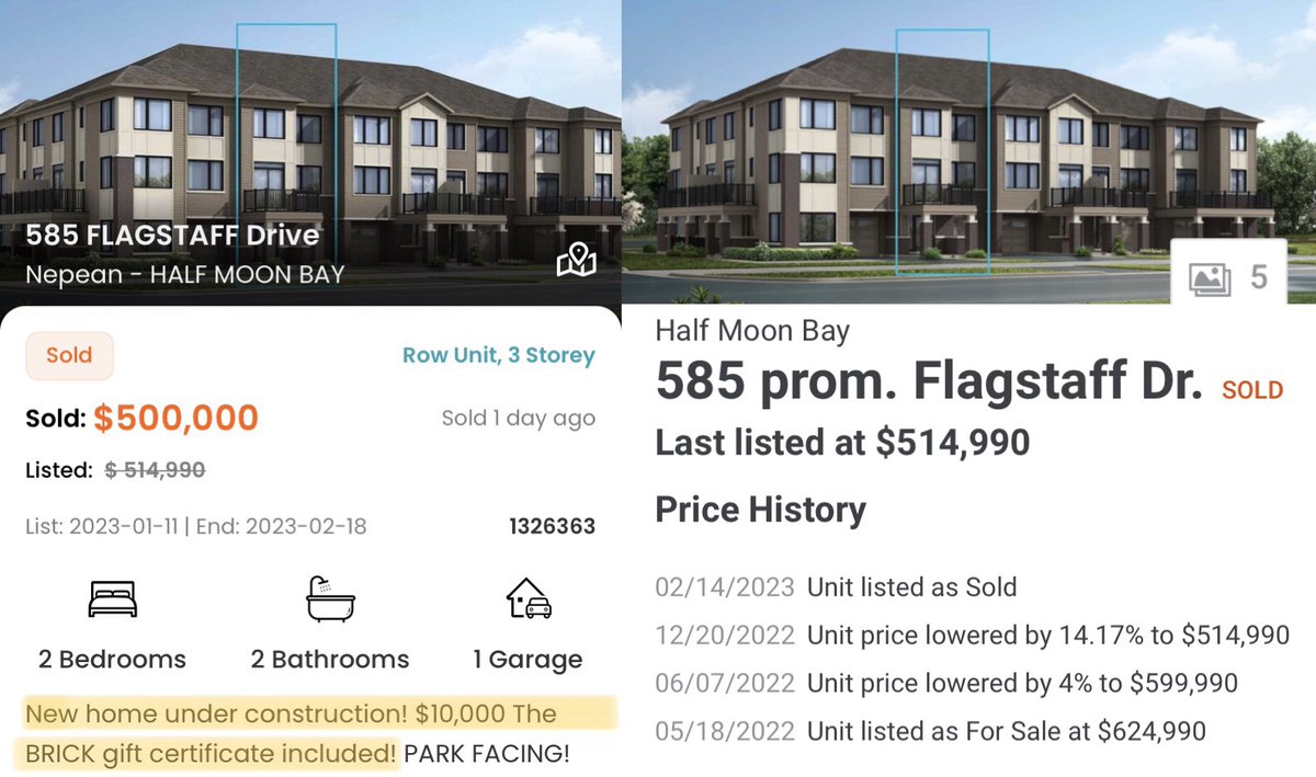 ottawaoffers's tweet photo. 💣Ottawa agents are now undercutting Mattamy's prices and giving away $10,000 gift certificates on top of it🔥
Originally asking $624,990 in May'22, and sold over the MLS for $490,000 yesterday😱
CC:@Tablesalt13
#ottawarealestate #mattamy #halfmoonbay https://t.co/n0NoqX6xKp