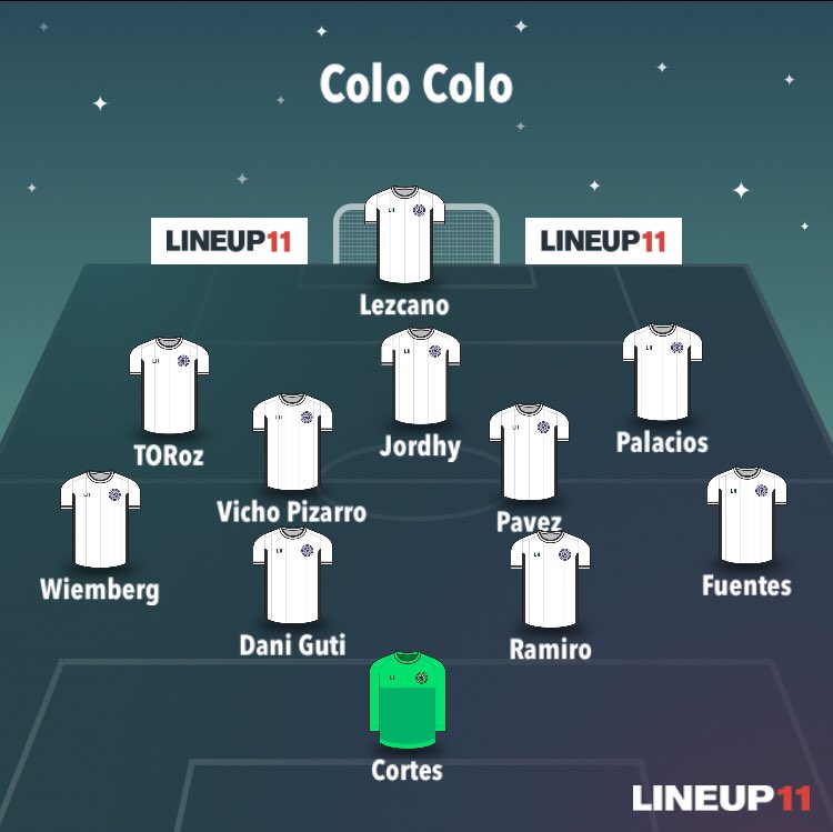 delga0btw's tweet photo. estos contra coquimbo y a otra wea https://t.co/25Qyh8s6Ye