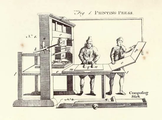 So what changed? The moveable-type printing press.

It was first invented by Johannes Gutenberg in 1
