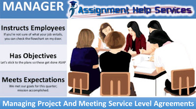 studenthelpaus's tweet image. Managing Project And Meeting Service Level Agreements
Learn More: auassignmenthelpservices.blogspot.com/2019/05/managi…
#ManagementProjectAssignmentHelps #CourseworkAssignmentHelp #AssignmentExperts #ManagementAssignment #AssignmentHelpServices