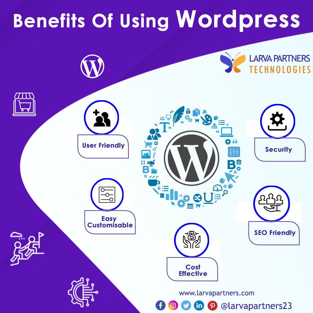 LarvaPartners23's tweet photo. Are you thinking of building a website with WordPress? I give professional services and awesome output.π©π»βπ»
Visit Us : https://t.co/DjSn6D1xjZ
#wordpress #webdesign #website #seo #webdevelopment #larvapartners #larvapartnerstechnologies #softwaredevelopmentcompanychennai #chennai https://t.co/Olr7Obfqqo