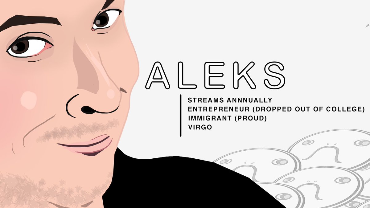 i submitted a banner for aleks and i think he liked it (ignore face cam)
