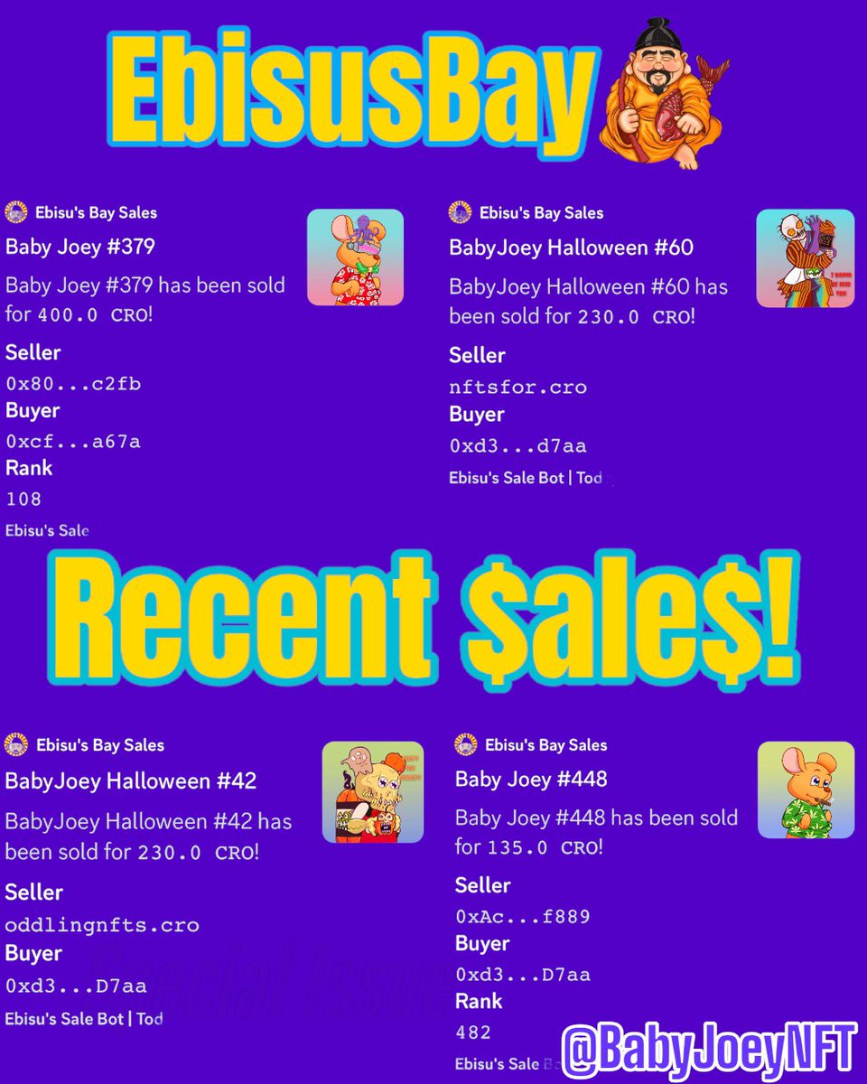 BabyJoeyNFT's tweet photo. Check out our @EbisusBay most recent sales!

Floor update:

•One cash pouch💰at 1400cro(~10x from 140cro/3days ago) 

•Floor on cash mouth 🤑2500cro (+14x from 175cro/ 2days ago)

•#AIJoey floor 230cro (~10x/24h)

•OGBabyJoey floor 144cro(+50cro/24hr

Who said #cronosNFT were dead?!
#cro #CROFam #DeFi #NFT #P2E #EbisusBay
