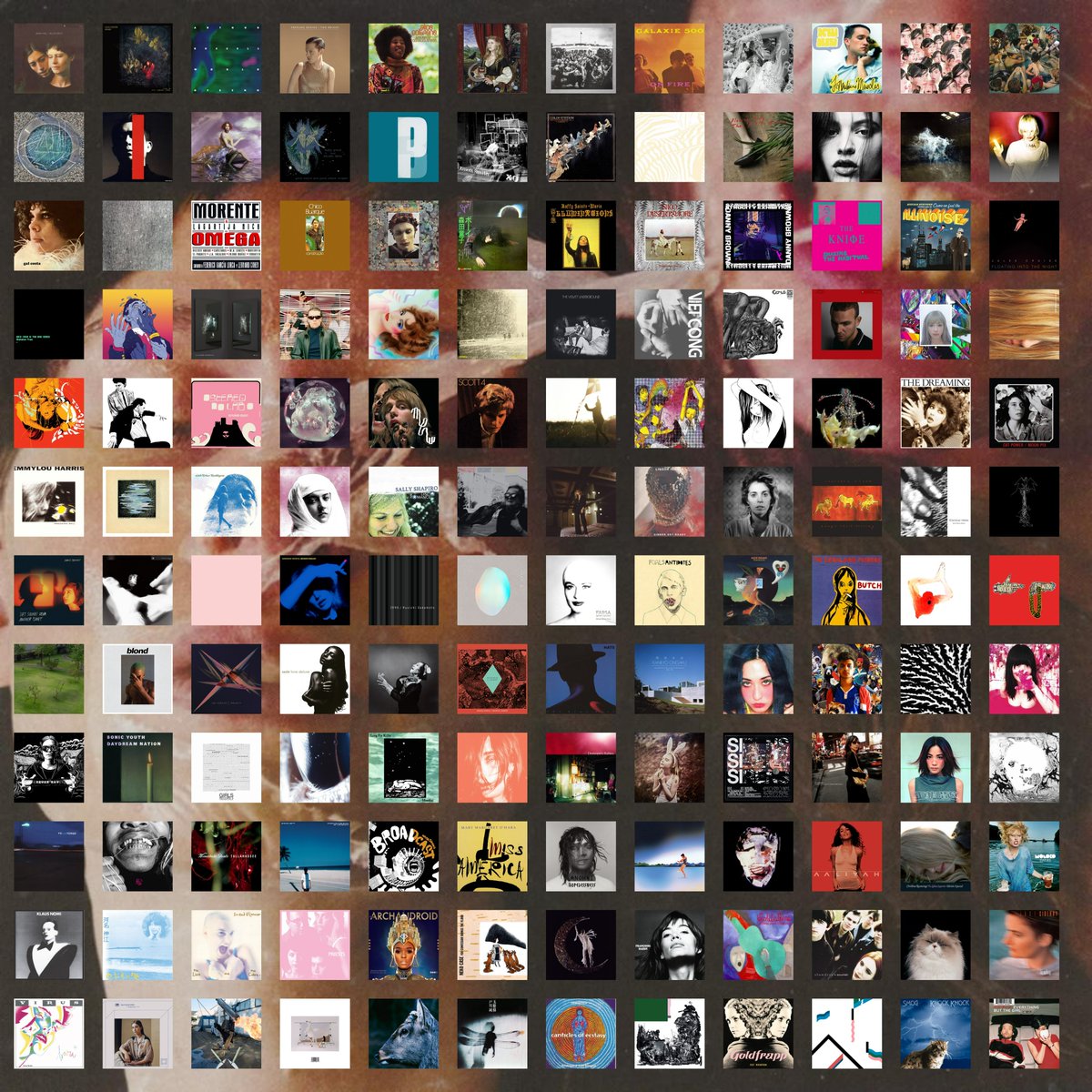 ☆ marco ☆ tweet media