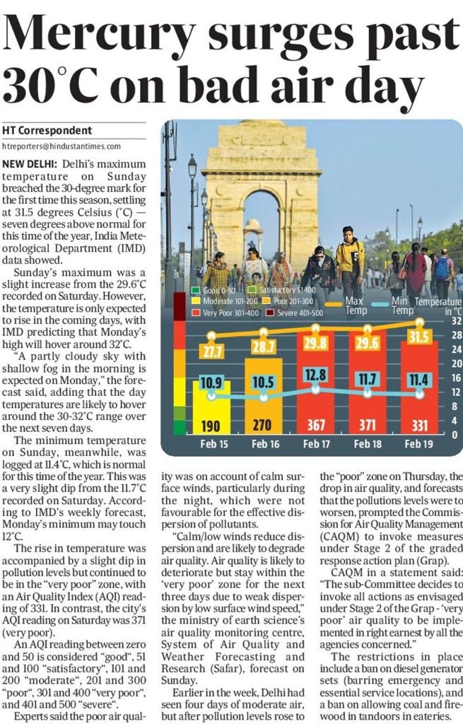 BhavreenMK's tweet photo. Have you wondered why? @HindustanTimes @timesofindia https://t.co/eJ5l8XTjbj