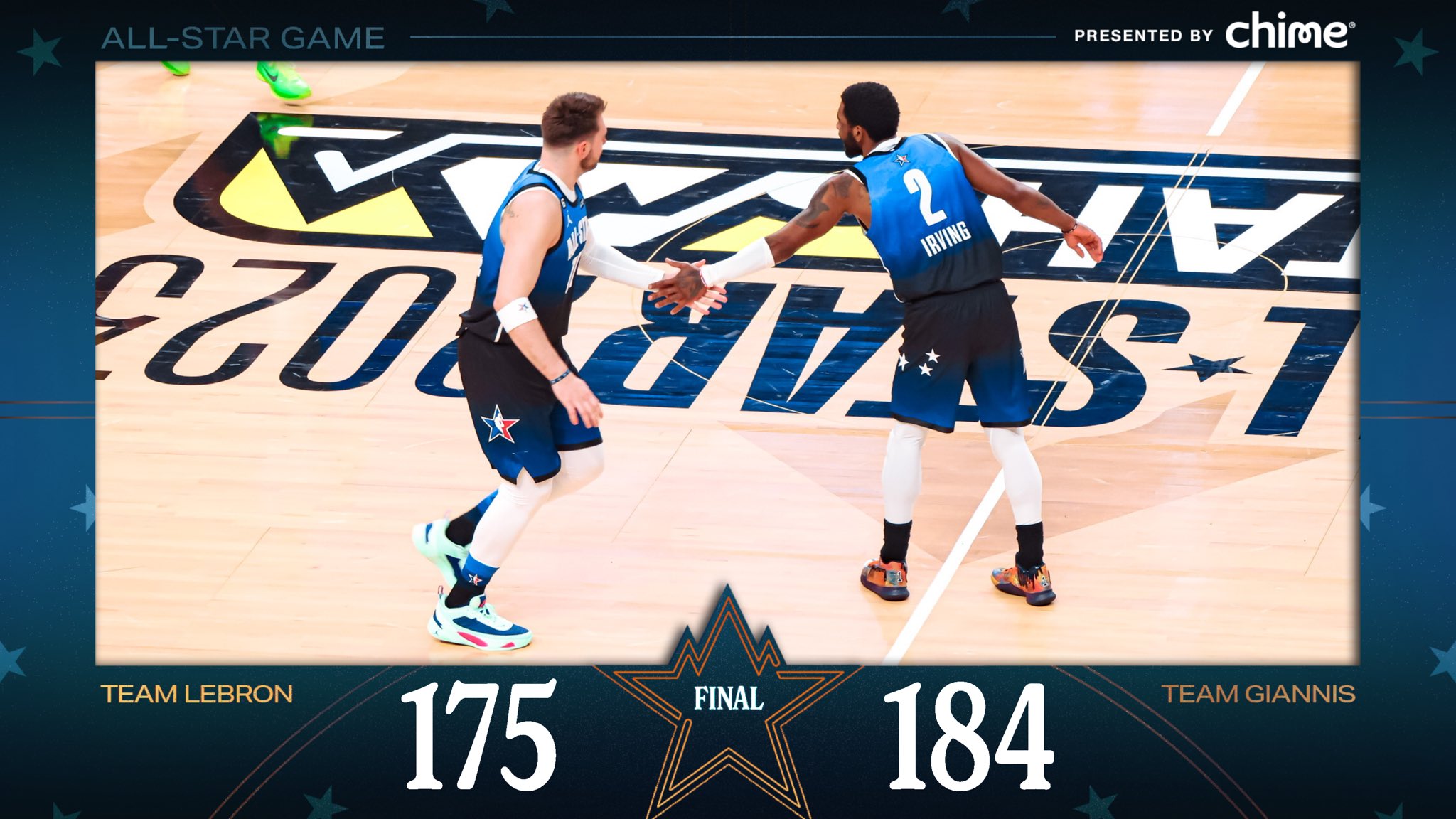 Dallas Mavericks on Twitter "We just hope both teams had fun! 🌟 chime