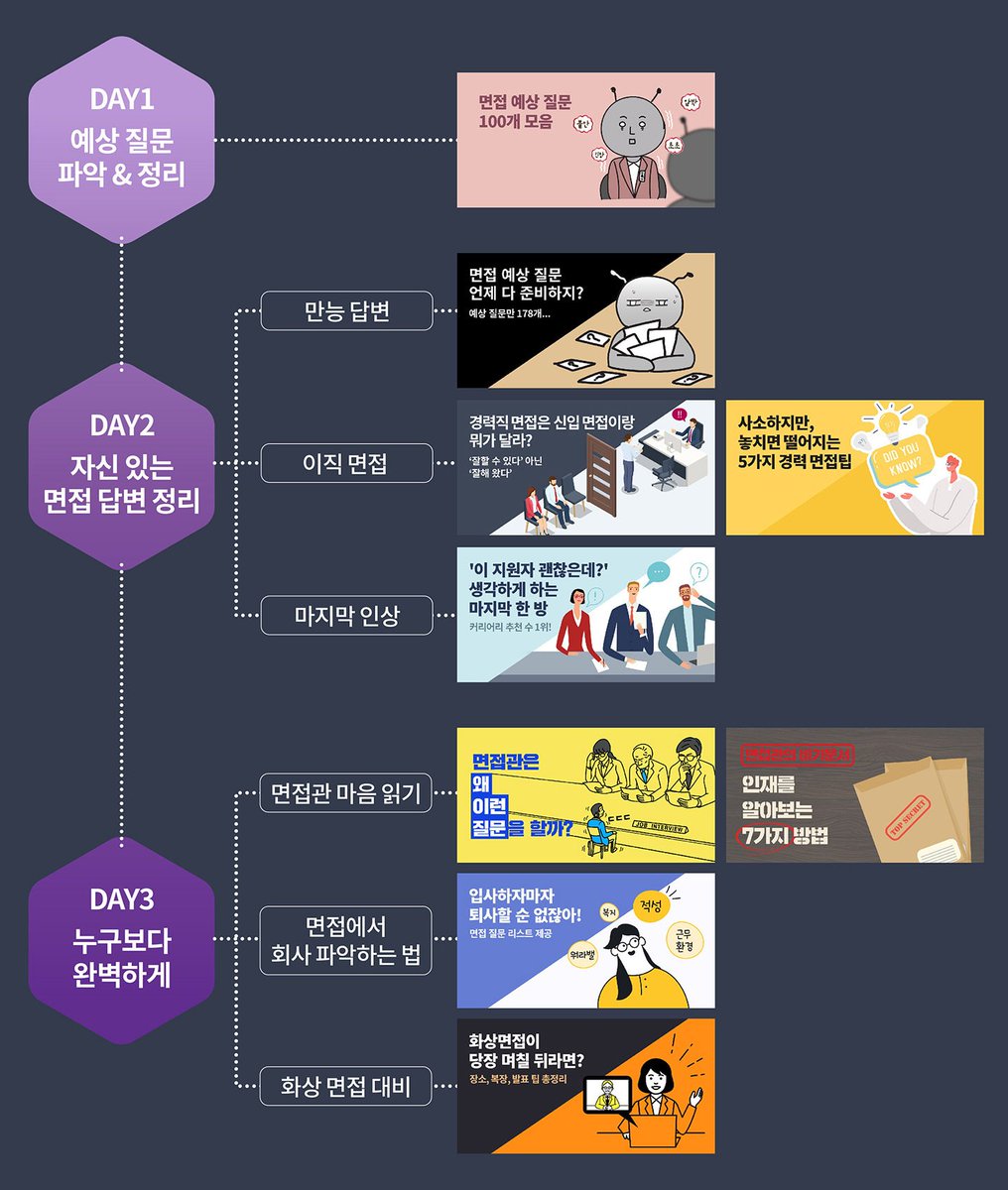 퍼블리 | PUBLY tweet media