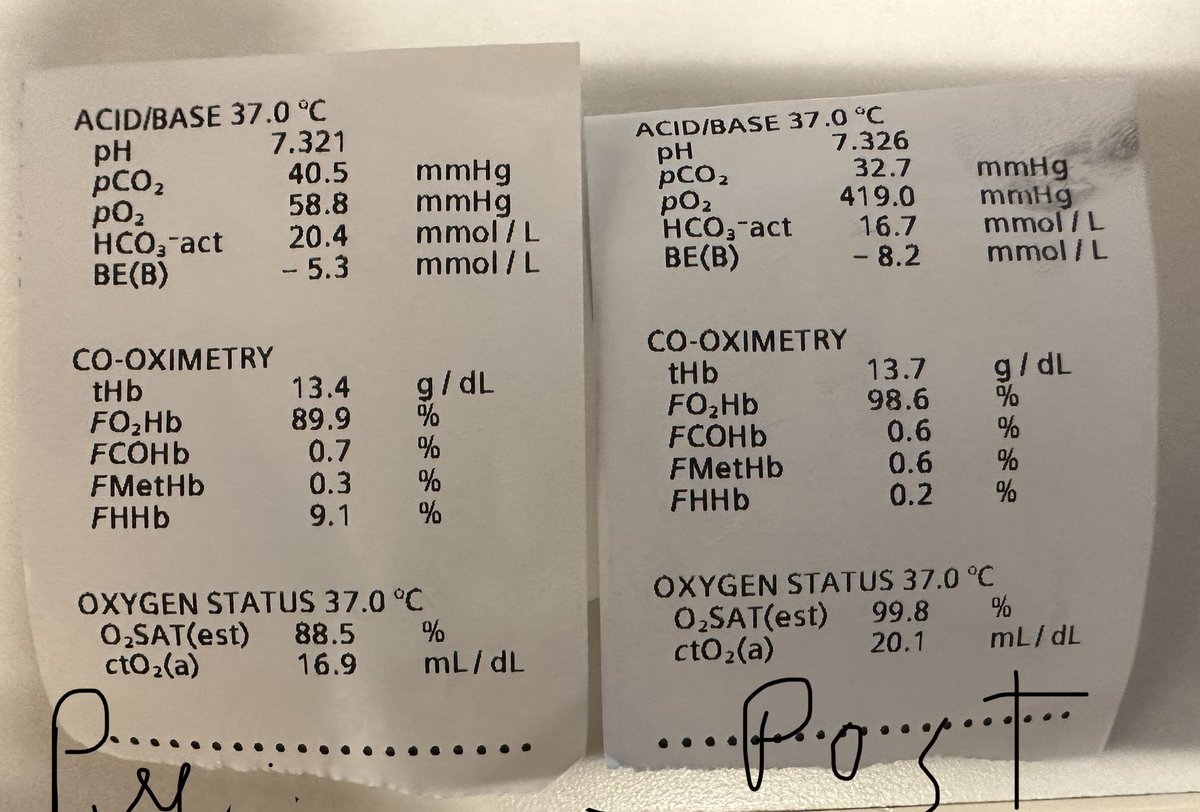 Devang Sanghavi, MD, MHA, FCCP tweet media