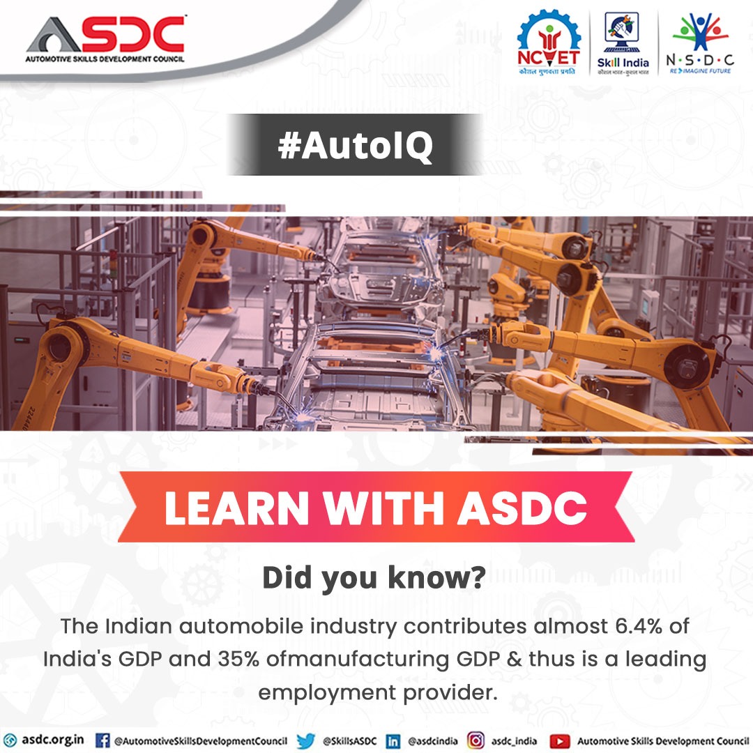 SkillsASDC's tweet photo. Are you an auto enthusiast? 
Let's know some fun facts about the automotive industry and build your #AutoIQ with ASDC.

#AutoIQ #didyouknow #funfacts #AutomotiveIndustry #AutoSkills #Skills #SkillingIndia https://t.co/9zzzCdRjfg