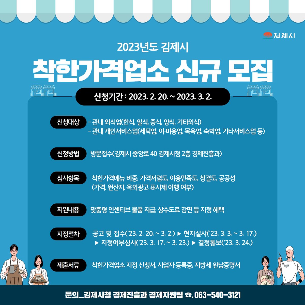 [2023년 김제시 착한가격업소 신규지정 신청 안내]

✅신청기간 : 2023. 2. 20. ~ 2023. 3. 2.
✅신청방법 : 방문접수
- 김제시 중앙로 40 김제시청 2층 경제진흥과
✅문의 : 김제시청 경제진흥과 경제지원팀☎.063-540-3121