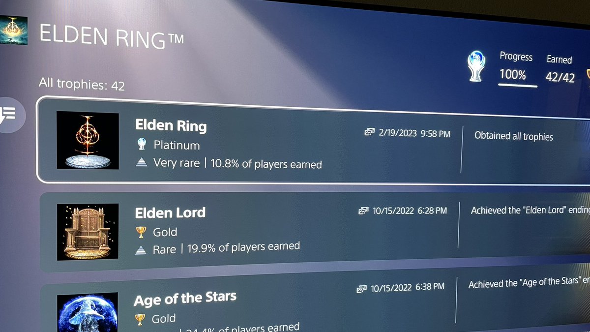 I know!! What a magical (well for me more or a strength/faith) journey indeed! Only took me about 160 hours 😂😅