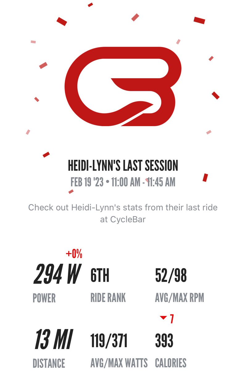 heidilynnds's tweet photo. We ride as ONE!
You are not alone…check out my squad today! We rocked it!
Keep swiping to see my blue crew! ☺️
#friendshipfebruary #cyclebar #cyclebartc #cyclebartrafficcircle #cyclebartcfam #bluecrew #werideasone #chroniclesofheidi #community #chroniclesofheidilynn https://t.co/iNUQb0BVJQ