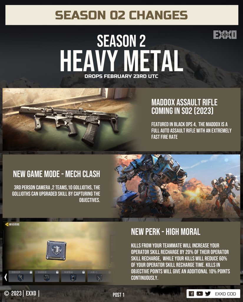 COD Mobile Season 2 Heavy Metal Update