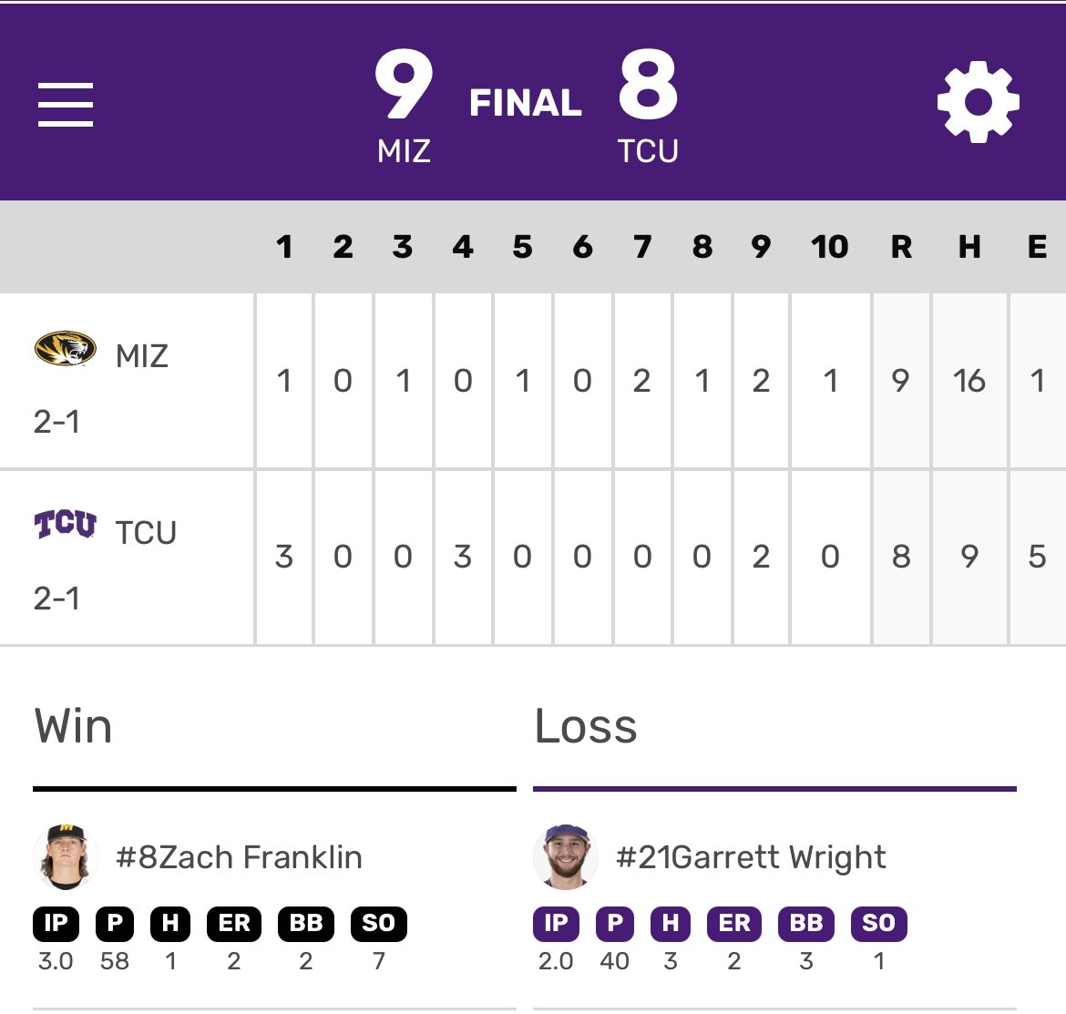 Barstool Mizzou on Twitter "A tale of two teams"