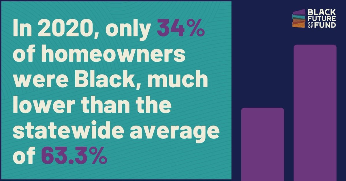 We need you at the table, lifting up the #Blackwellbeing report's community-shaped approaches that support increased Black #homeownership statewide.

Sign up for BHI Network’s Policy Digest &amp; Policy Action Alerts for immediate #advocacy opps to tap into: bit.ly/3Scc0hv