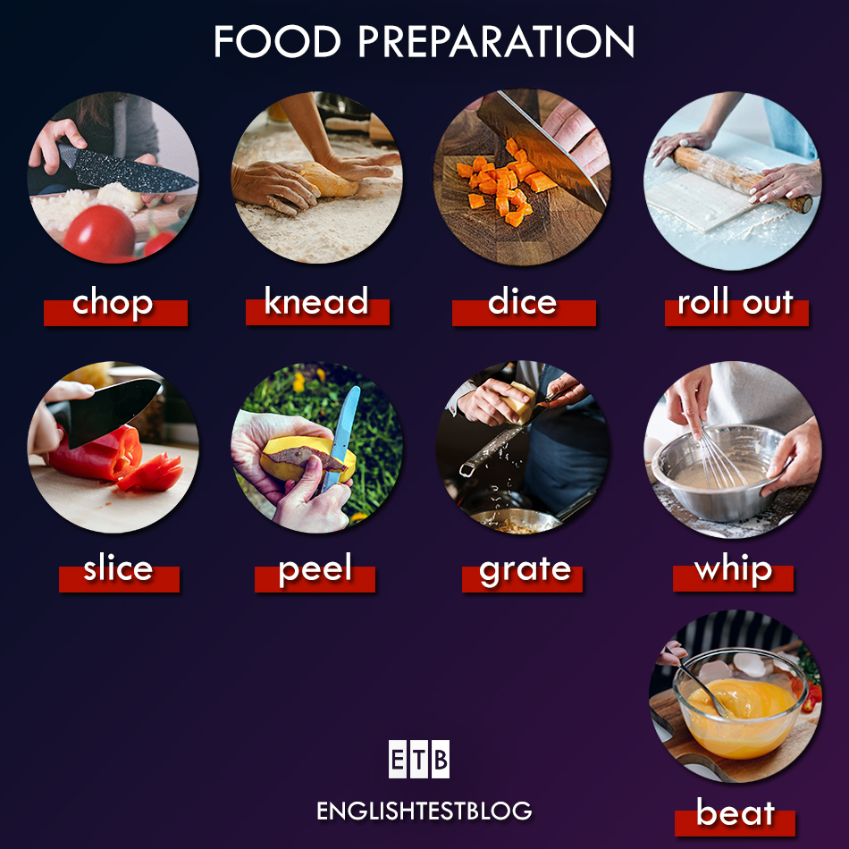 EnglishTestBlog's tweet photo. Food Preparation Verbs https://t.co/LuQ3v6lh0V