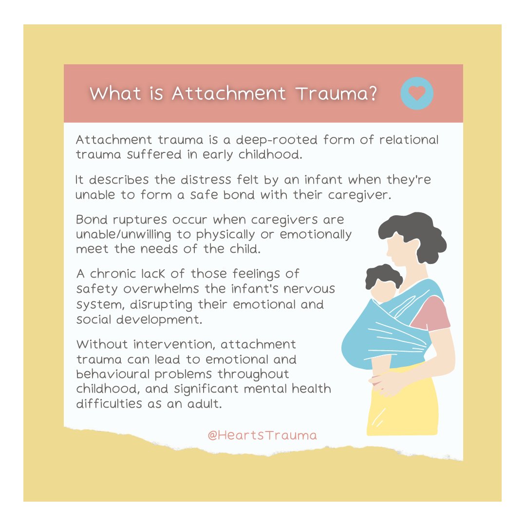 So, what actually is #AttachmentTrauma? 🤔
#ChildhoodTrauma #cPTSD #BPD