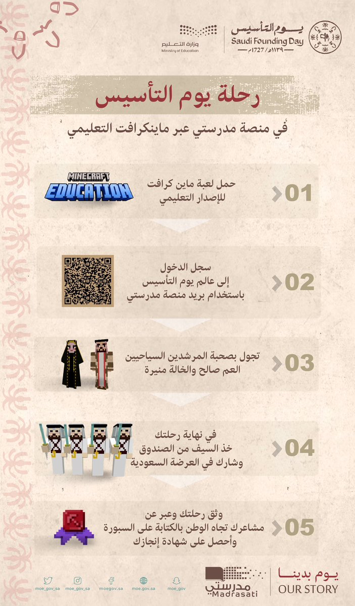 #انفوجرافيك | شاركنا رحلة #يوم_التأسيس في #منصة_مدرستي، وتجوّل في رحلة افتراضية في قصر سلوى؛ تتضمن العرضة السعودية.
#يوم_بدينا 
education.minecraft.net/en-us/lessons/…
