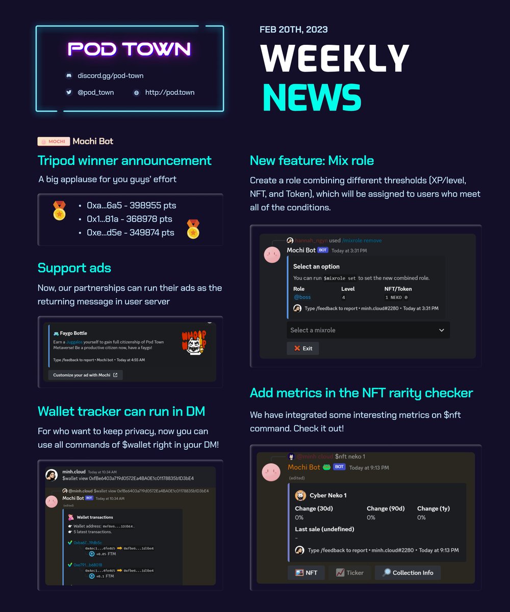 WEEKLY UPDATE
Below do we bring you some surprises this weekend!
Come see it! 

#Podtown #FTM #Metaverse #NFT 
<a href="/pod_town/">Pod Town Metaverse (🏡, 🐱, 🐰)</a> @getmochi_bot