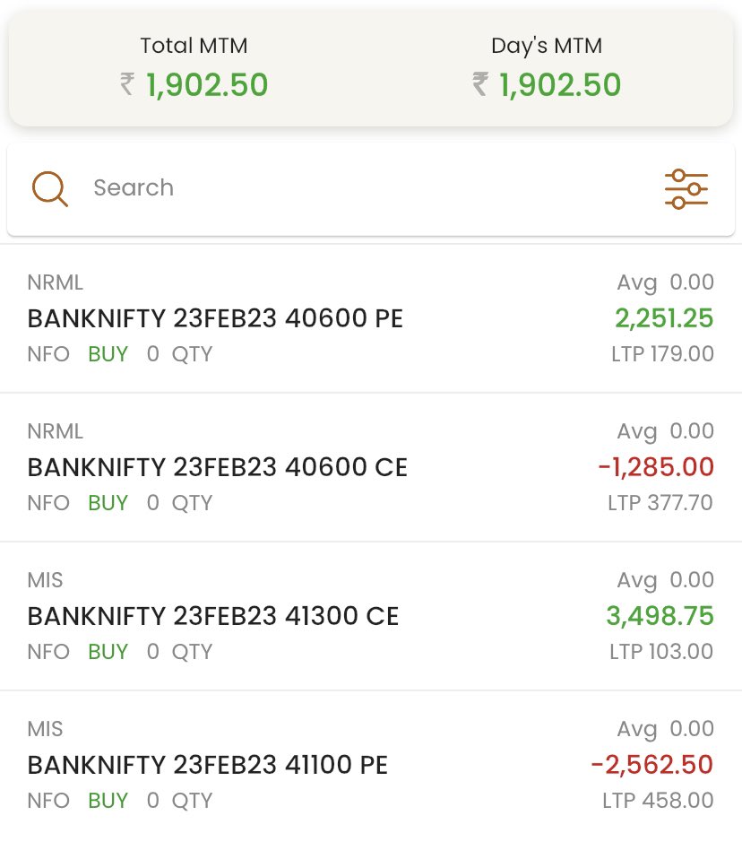 jaswanthyeturi's tweet photo. 20-2-23mon ended in green💚 mtm swings +3.7k to +1.9k followed the system😎. WeeklyPerformance:🍀 #banknifty #stockmarketissupreme #OptionsTrading #rayachoti #BankNiftyOptions #smalltrader https://t.co/jg9bmFM2oW