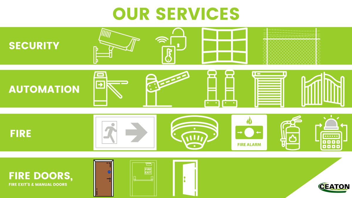 Are you looking for an all-in-one shop to meet your #Fire, #Security, #FireDoor and #Automation needs? At Ceaton Security Services Ltd, we are proud to be your one-stop shop to ensure your business meets all relevant British Standards and Safety Requirements.