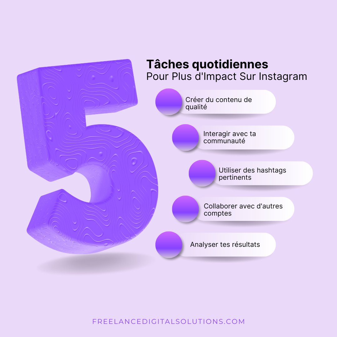 Freelancetipss's tweet photo. 1/ 🟣 Pour faire décoller ton compte Instagram, il est essentiel d'être réguliere. Voici 5 tâches quotidiennes que tu peux accomplir pour accélérer ta croissance sur Instagram https://t.co/ULz1i7m6ZG