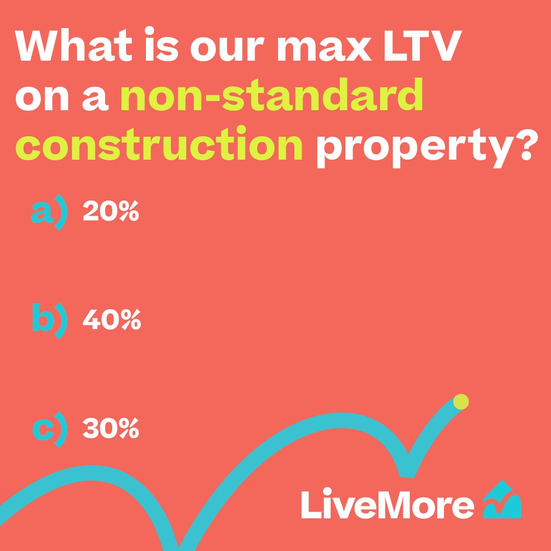 It's the final week of our competition 🎉

We have 1 more giveaway left! Follow the steps below to be in with a chance to win a £100 hamper, plus a donation of £100 to <a href="/age_uk/">Age UK</a> 🙏

✅ Retweet
🤩 Reply with your answer &amp; tag a friend!

T&amp;Cs apply 👉 loom.ly/P4JuCC0