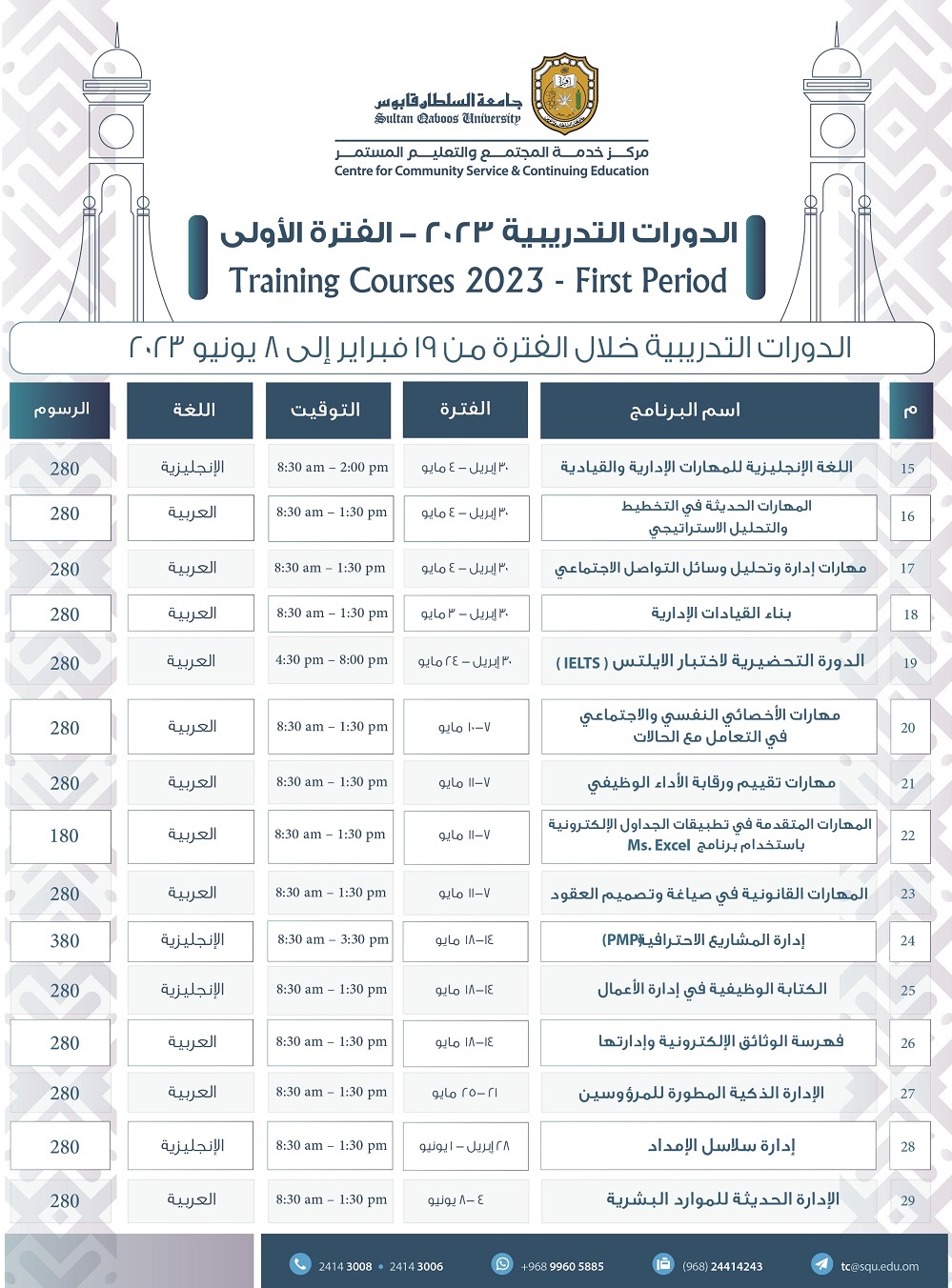 15	(English for Management & Leadership) اللغة الإنجليزية للمهارات الإدارية والقيادية 	 30 إبريل - 4 مايو 	8:30 am – 2:00 pm	English	280
16	المهارات الحديثة في التخطيط والتحليل الاستراتيجي	 30 ابريل - 4 مايو 	8:30 am – 1:30 pm	العربية	280
17	مهارات ادارة وتحليل وسائل التواصل الاجتماعي (Social Media Analytics)	 30 ابريل - 4 مايو 	8:30 am – 1:30 pm	العربية	280
18	بناء القيادات الإدارية	 30 ابريل - 3 مايو 	8:30 am – 1:30 pm	العربية	280
19	الدورة التحضيرية لاختبار الايلتس
 (IELTS Preparation Course)	30 إبريل - 24 مايو 	8:30 am – 1:30 pm	English	150
20	مهارات الأخصائي النفسي والاجتماعي في التعامل مع الحالات 	7 - 10 مايو 	8:30 am – 1:30 pm	العربية	280
21	مهارات تقييم ورقابة الأداء الوظيفي	7 - 11 مايو 	8:30 am – 1:30 pm	العربية	280
22	المهارات المتقدمة في تطبيقات الجداول الإلكترونية (Ms. Excel)	7 - 11 مايو 	8:30 am – 1:30 pm	العربية	180
23	المهارات القانونية في صياغة وتصميم العقود	7 - 11 مايو 	8:30 am – 1:30 pm	العربية	280
24	إدارة المشاريع الاحترافية  Project Management Professional (PMP)	14