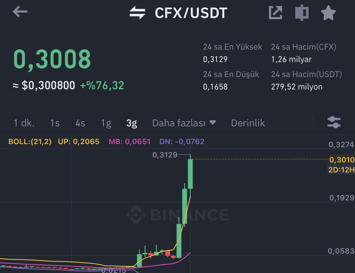 𝓥 𝑭𝒐𝒓 𝑲𝒓𝒊𝒑𝒕𝒐 tweet media