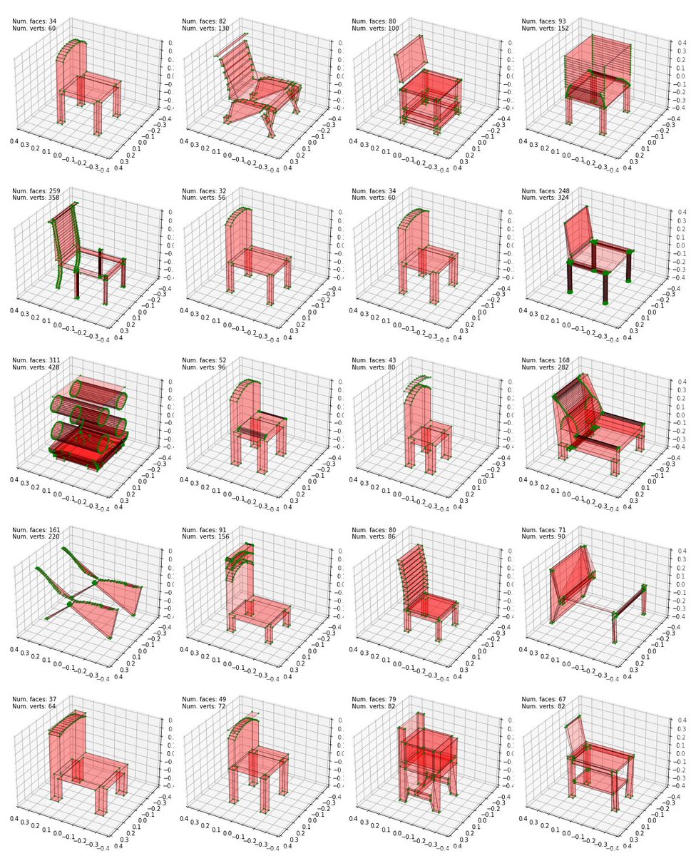 modelvantage's tweet image. By harnessing the power of generative models, #designers can now generate a multitude of designs, breaking free from the limitations of traditional methods. Empowering the designer with a vast array of options, generative AI is the future of product design. #generativemodeling