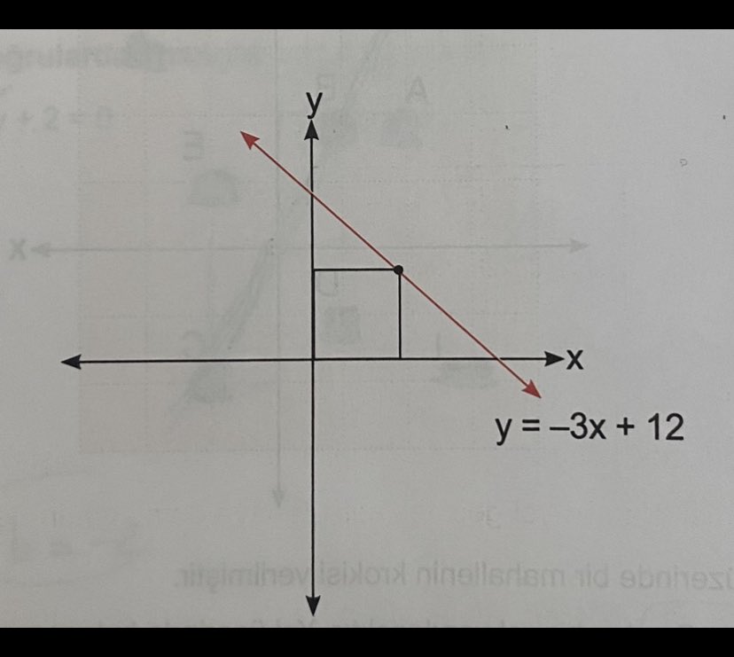 Math World tweet media
