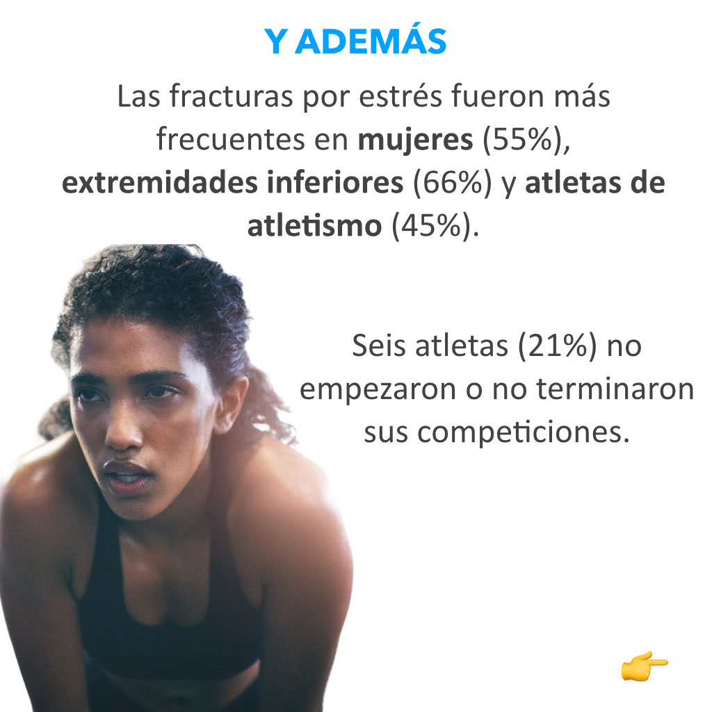 AgenciaEbp's tweet photo. Las fracturas por estrés son lesiones que se instauran progresivamente y suelen estar causadas por gestos deportivos repetitivos y de impacto. 😬 https://t.co/hNCjhUyGJd
