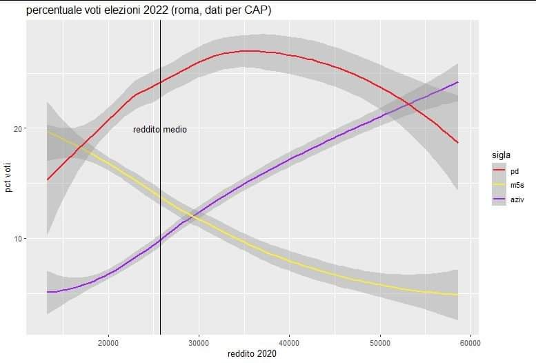 Roberto Volpe tweet media
