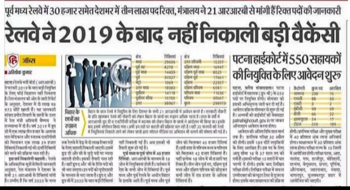 Gowtham_ms006's tweet photo. Honorable @AshwiniVaishnaw ji, you took charge of Railways on 7th July 2021, the youth had high expectations from you, but even after more than one and a half years, there is still no new recruitment in Railways, why? 

#RailwayNewRojgarDo https://t.co/oiCKL25FIa