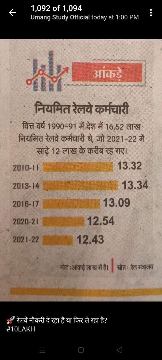 Gowtham_ms006's tweet photo. #RailwayNewRojgarDo 
Sir plz talk about new vacancis,number of railway employees are going to decrease consistently. New railway aspirant after 2019 is suffering from the pain of unemployment since 4 years.Plz do something for new vacancies and exam calender of RRB @abhinaymaths https://t.co/71tRs8ePFl
